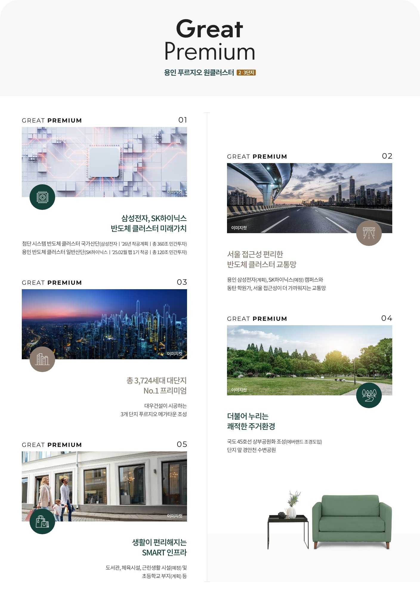 용인 푸르지오 원클러스터 프리미엄